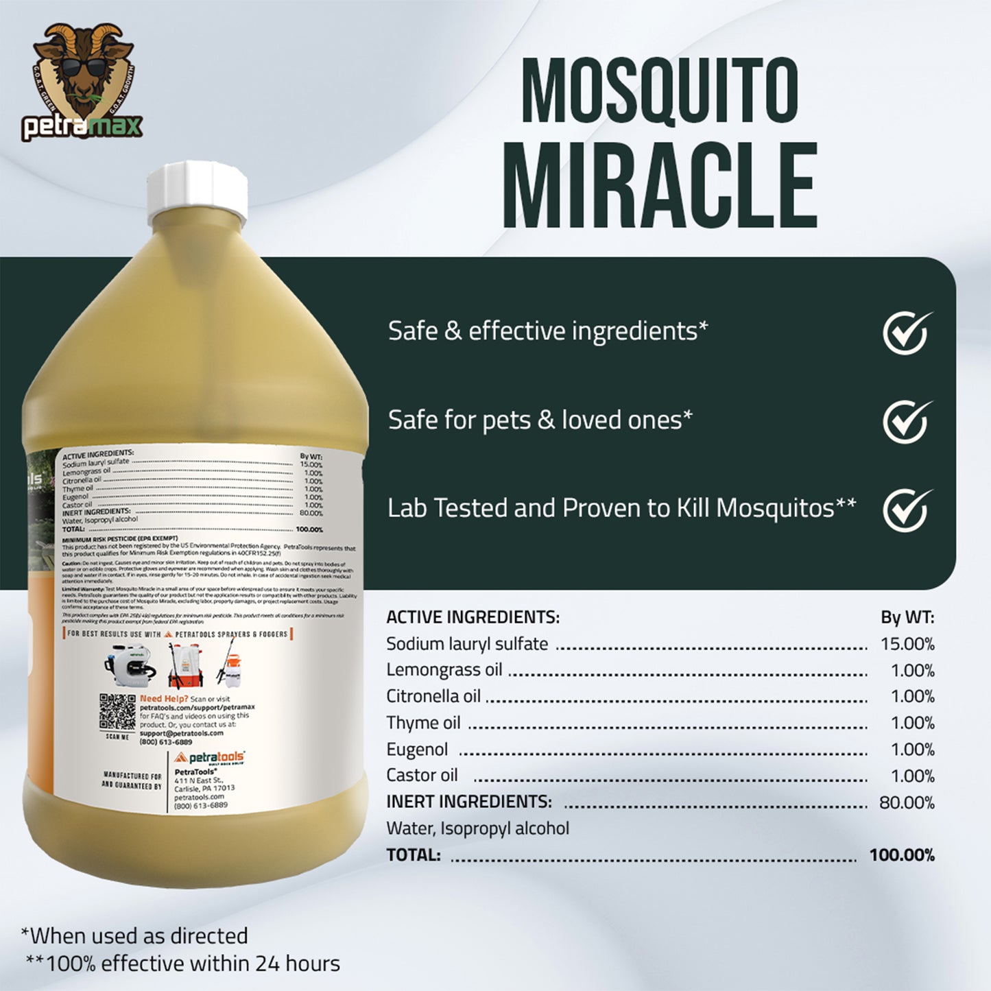 PetraMax Mosquito Miracle