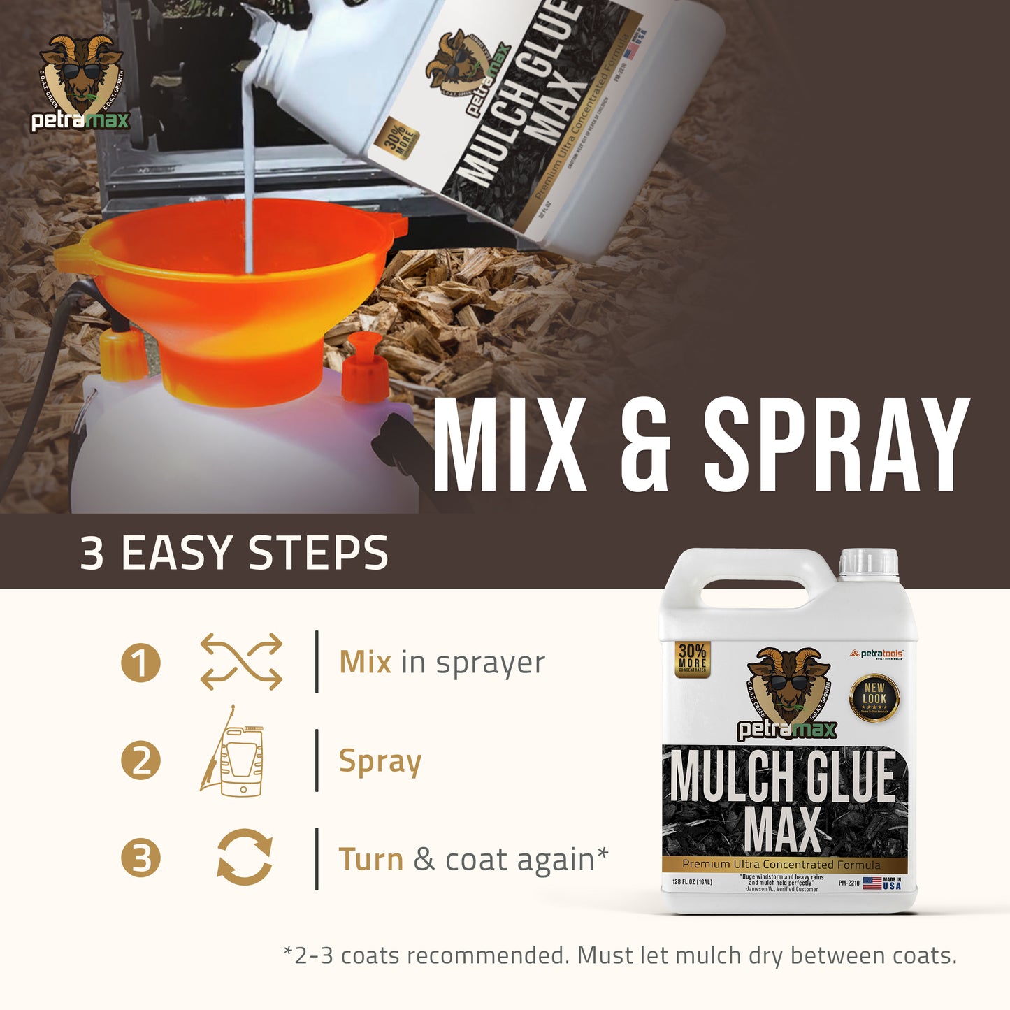 PetraMax Mulch Glue Max