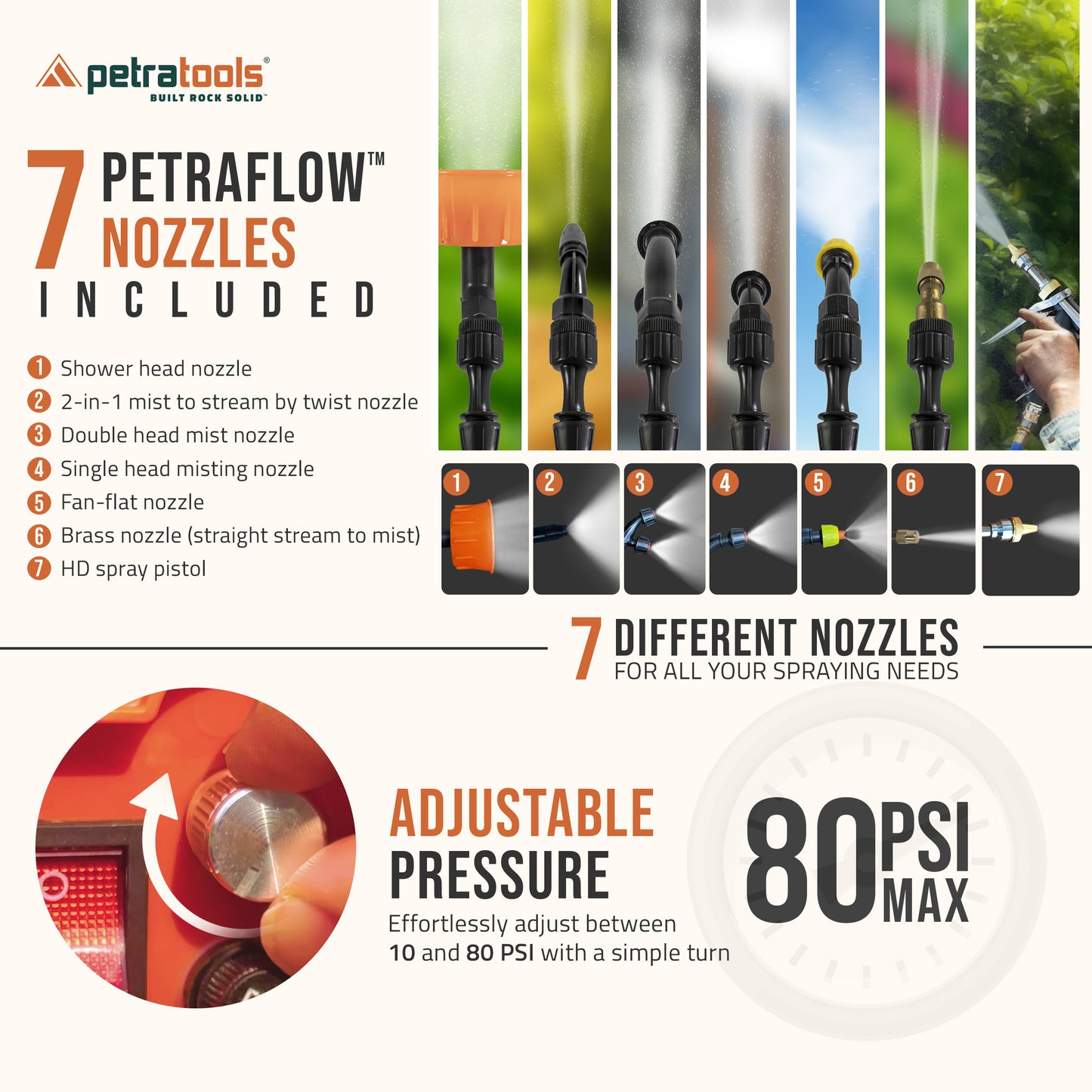 PetraTools Battery Cart Sprayer (6.5 Gallon) - HD5000