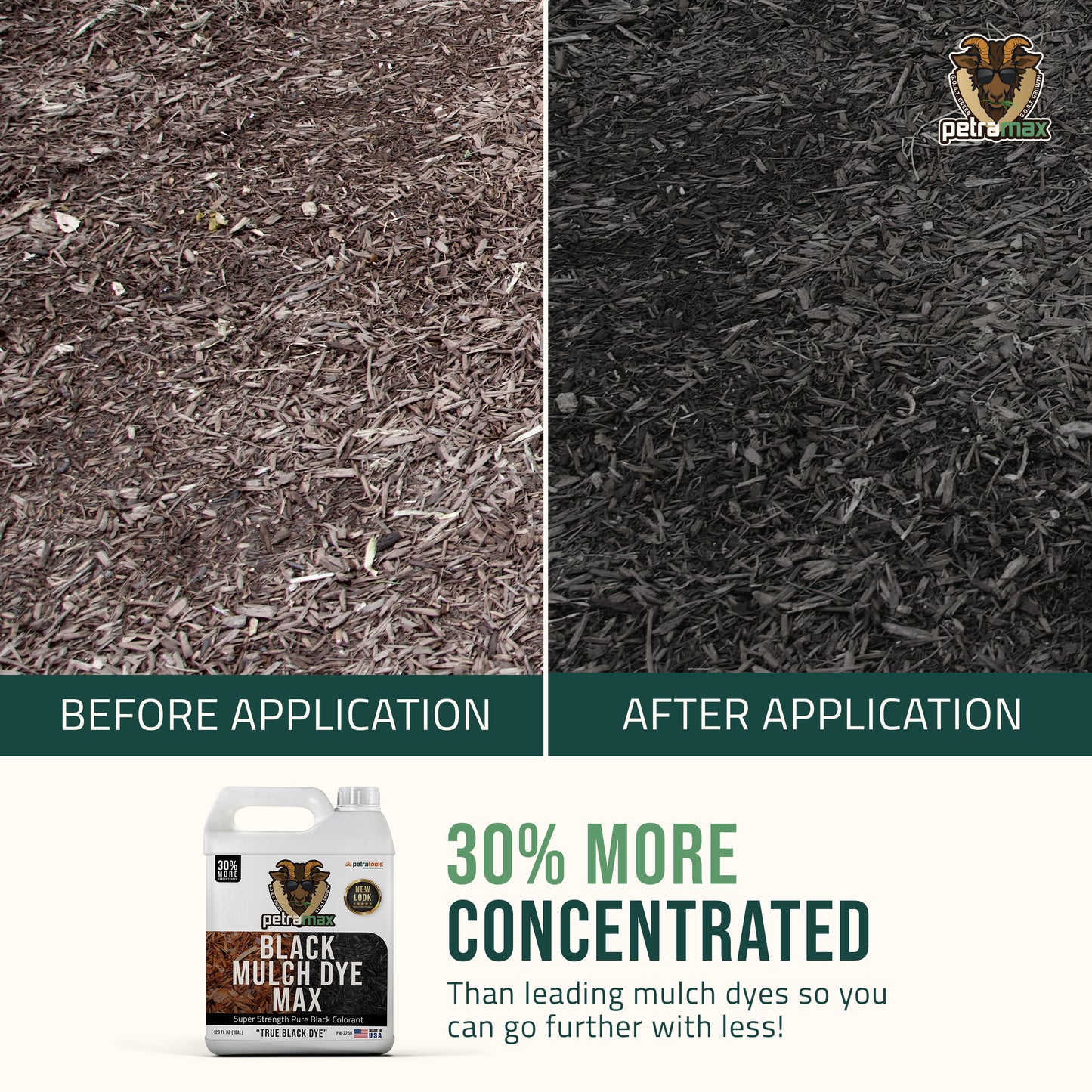 PetraMax Black Mulch Dye Max