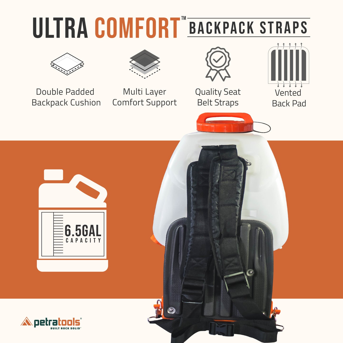 PetraTools Battery Cart Sprayer (6.5 Gallon) - HD5000