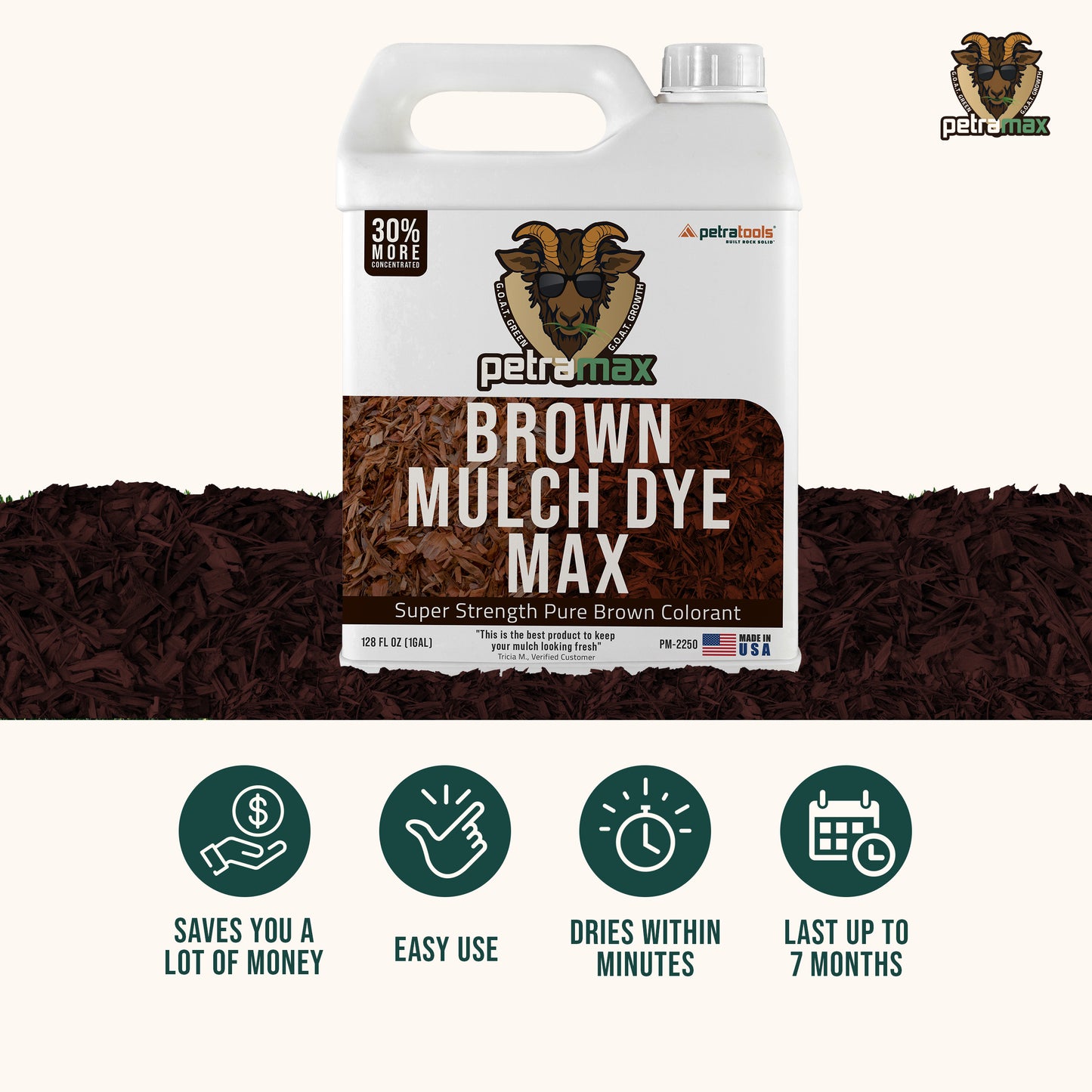 PetraMax Brown Mulch Dye