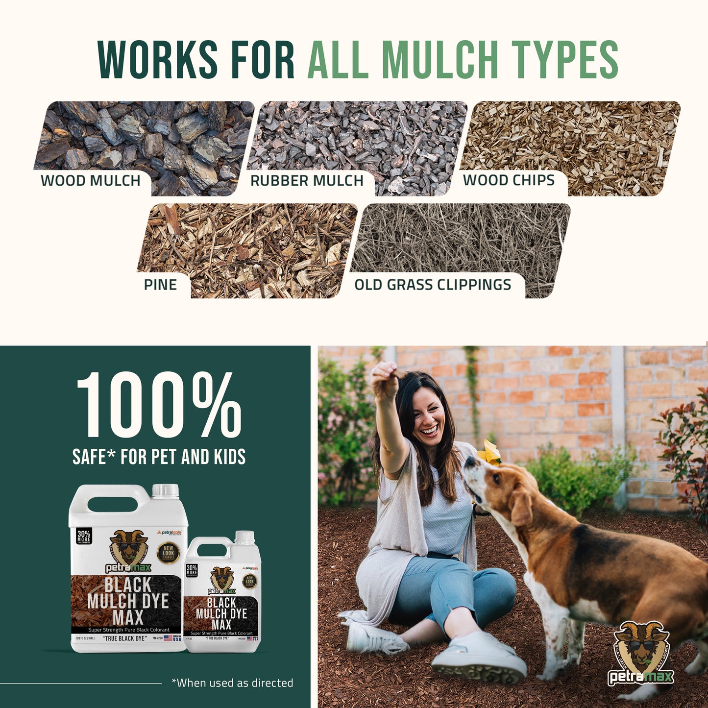 PetraMax Black Mulch Dye Max