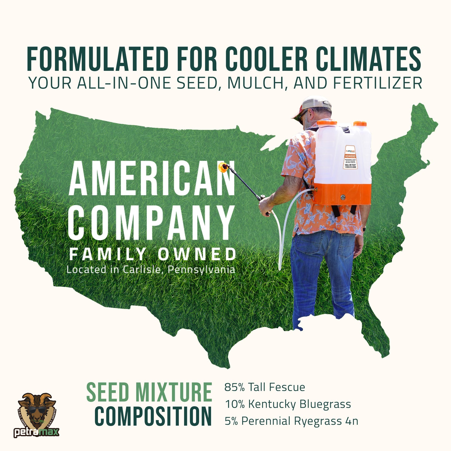 ReadyRoll Kentucky Fescue Grass Mat