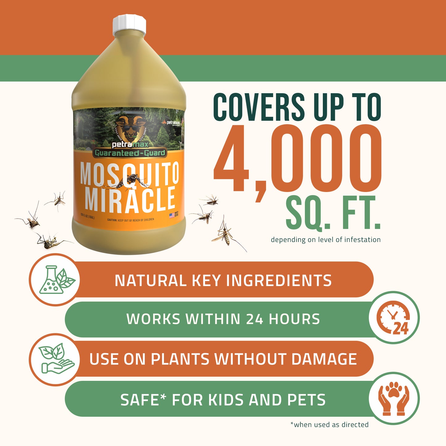PetraMax Mosquito Miracle