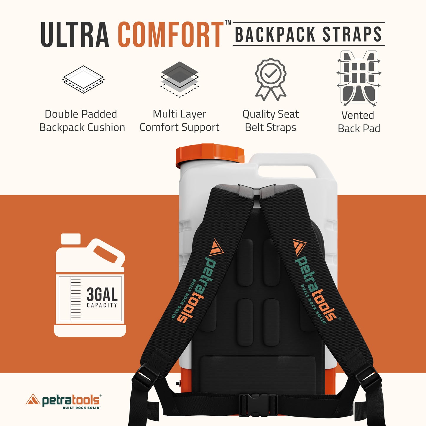 Petratools HD3000 Battery Powered Backpack Sprayer