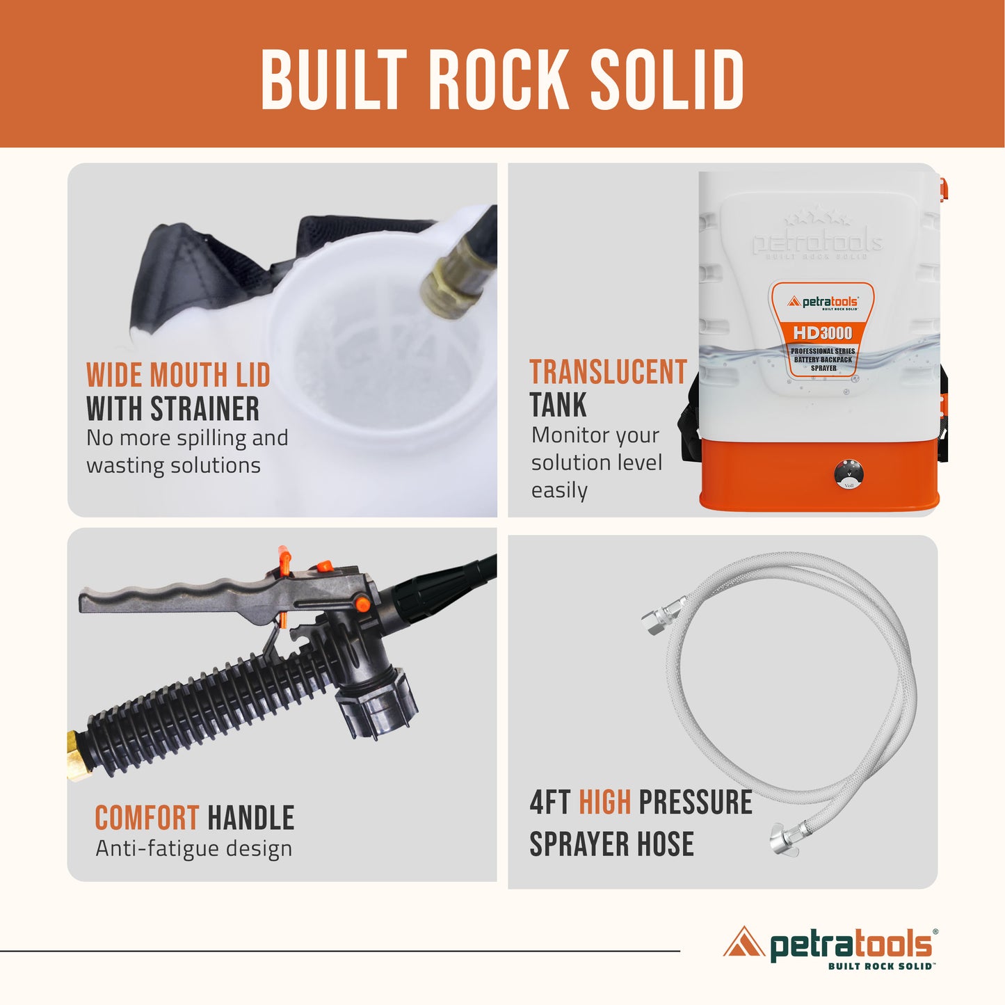 Petratools HD3000 Battery Powered Backpack Sprayer