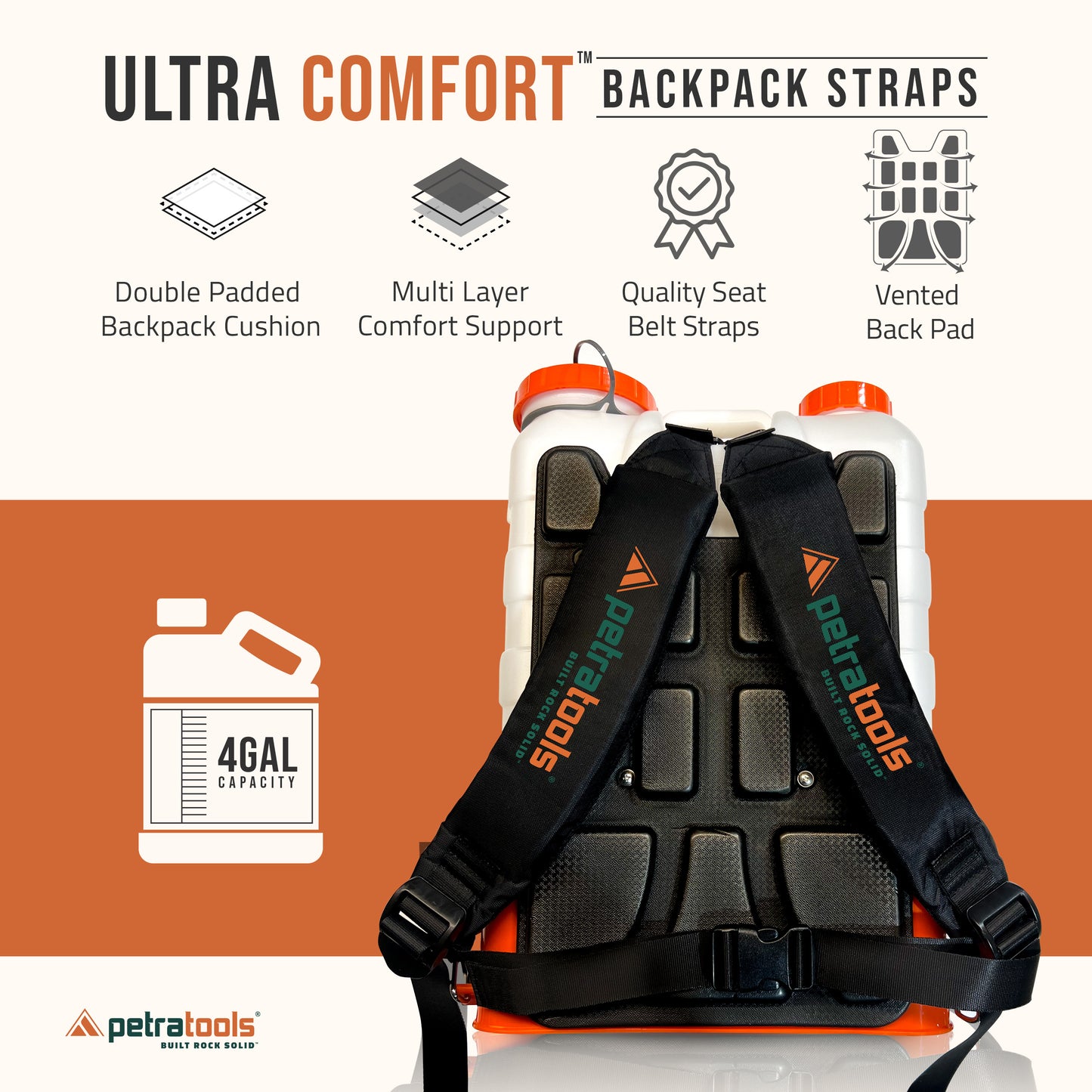 PetraTools HD4000 Small Business Bundle