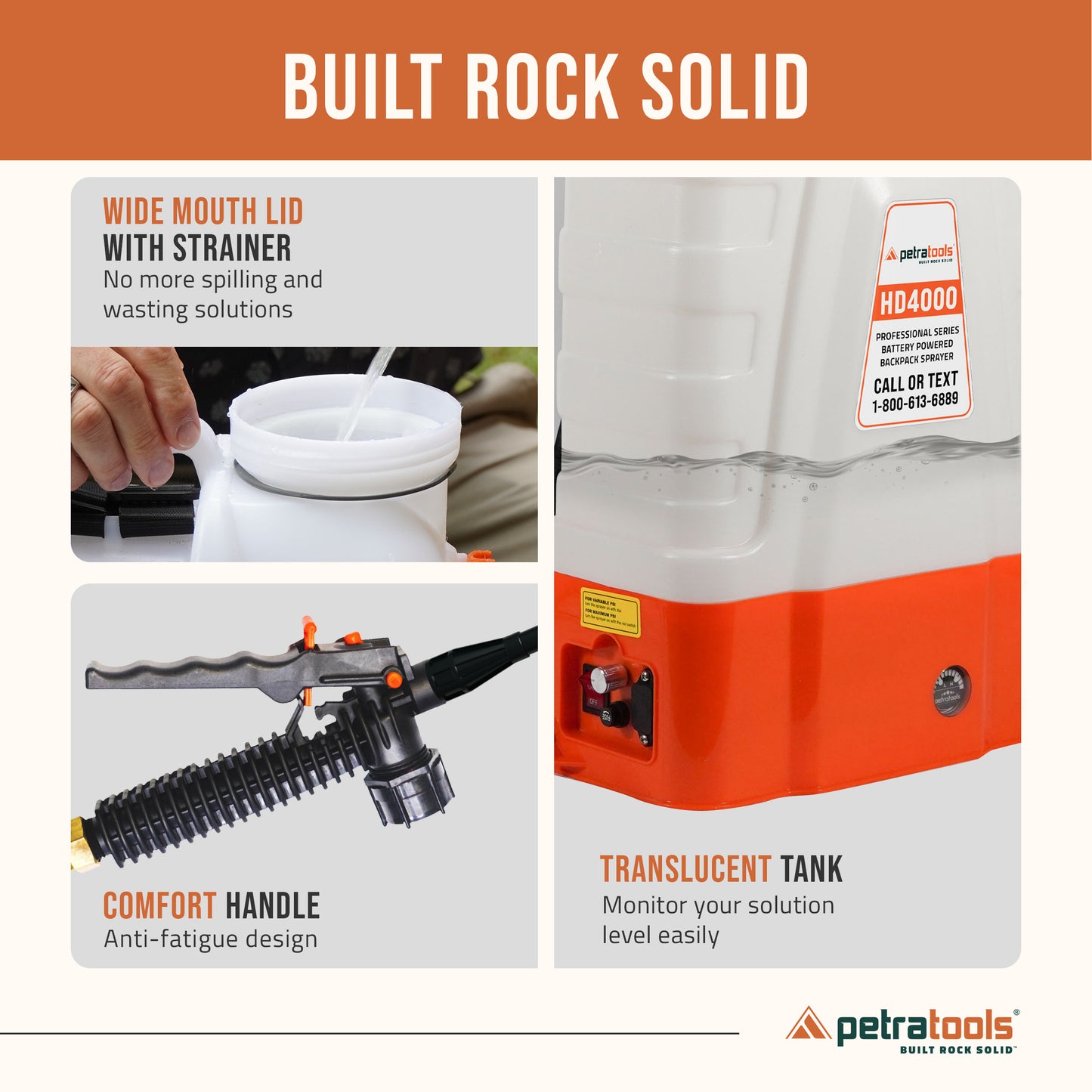 PetraTools HD4000 Small Business Bundle