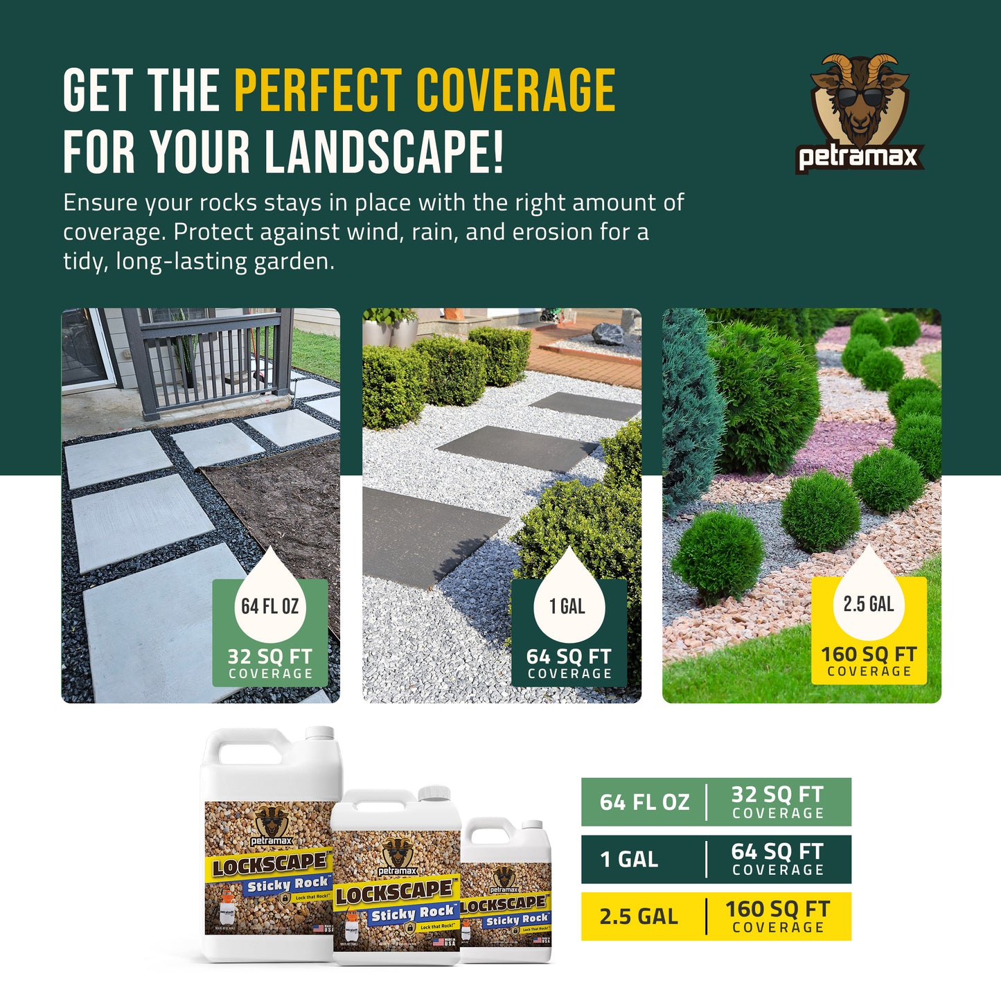 PetraMax LOCKSCAPE Sticky Rock Glue
