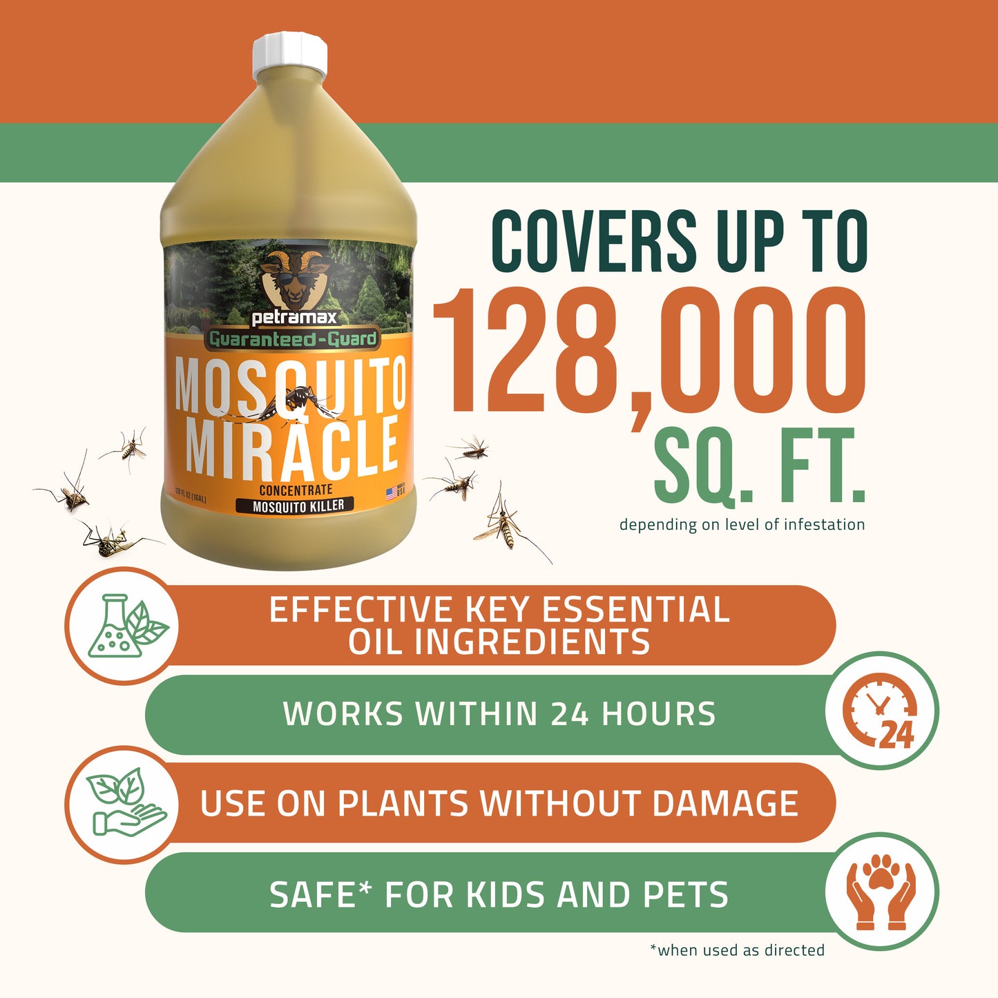 PetraMax Mosquito Miracle