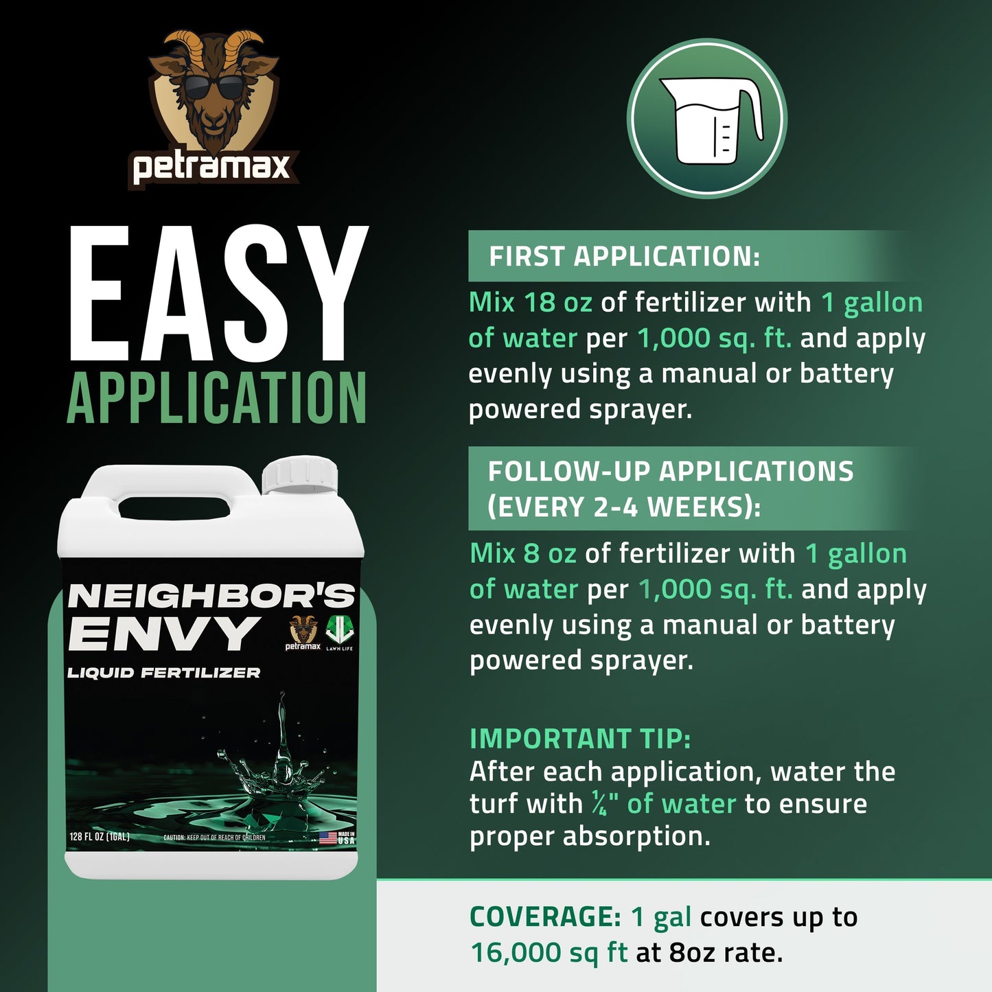 Petramax Neighbor's Envy Liquid Fertilizer