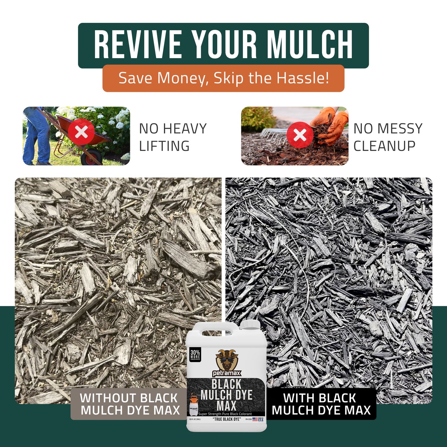 Petramax Black Mulch Dye