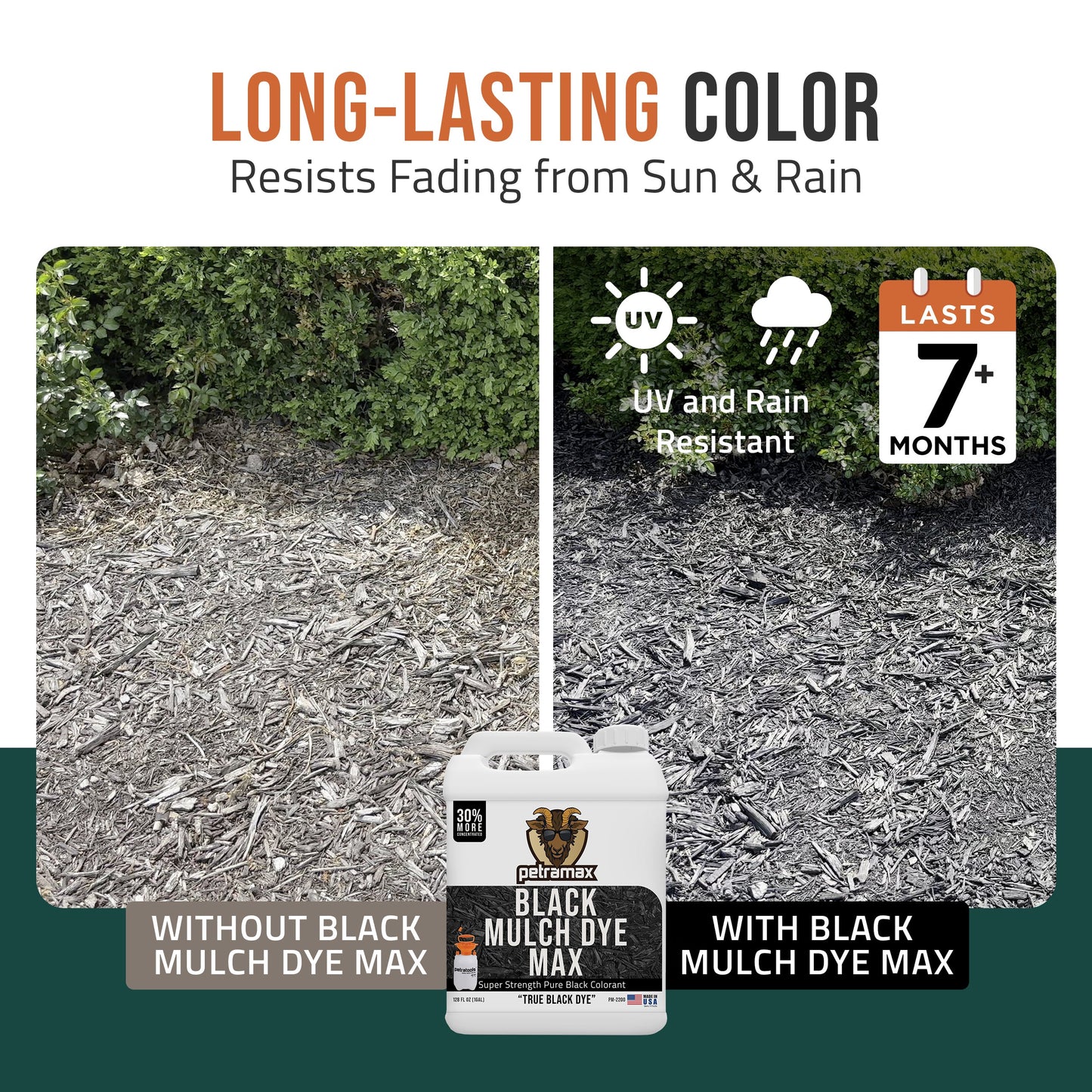 Petramax Black Mulch Dye