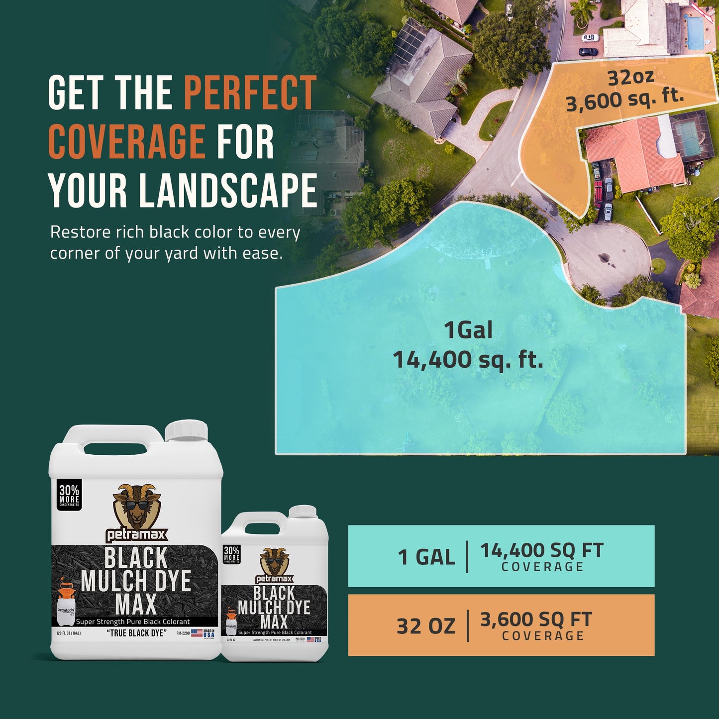 Petramax Black Mulch Dye