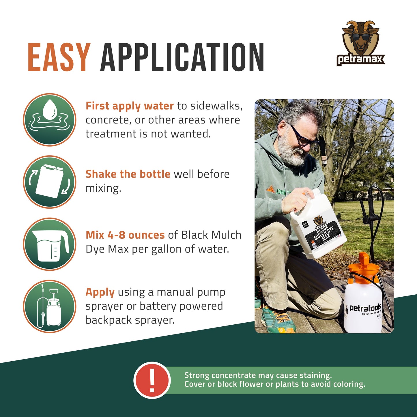 Petramax Black Mulch Dye