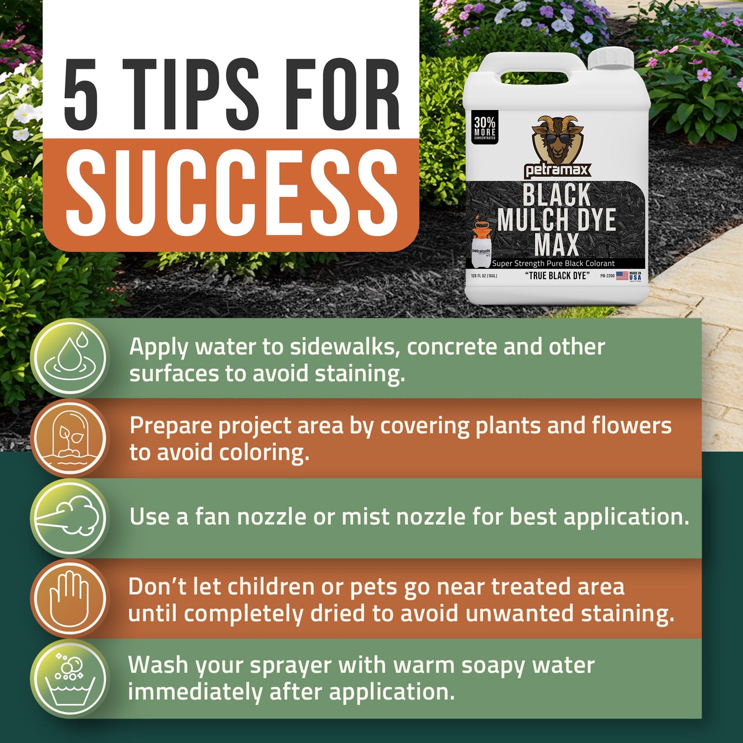 Petramax Black Mulch Dye