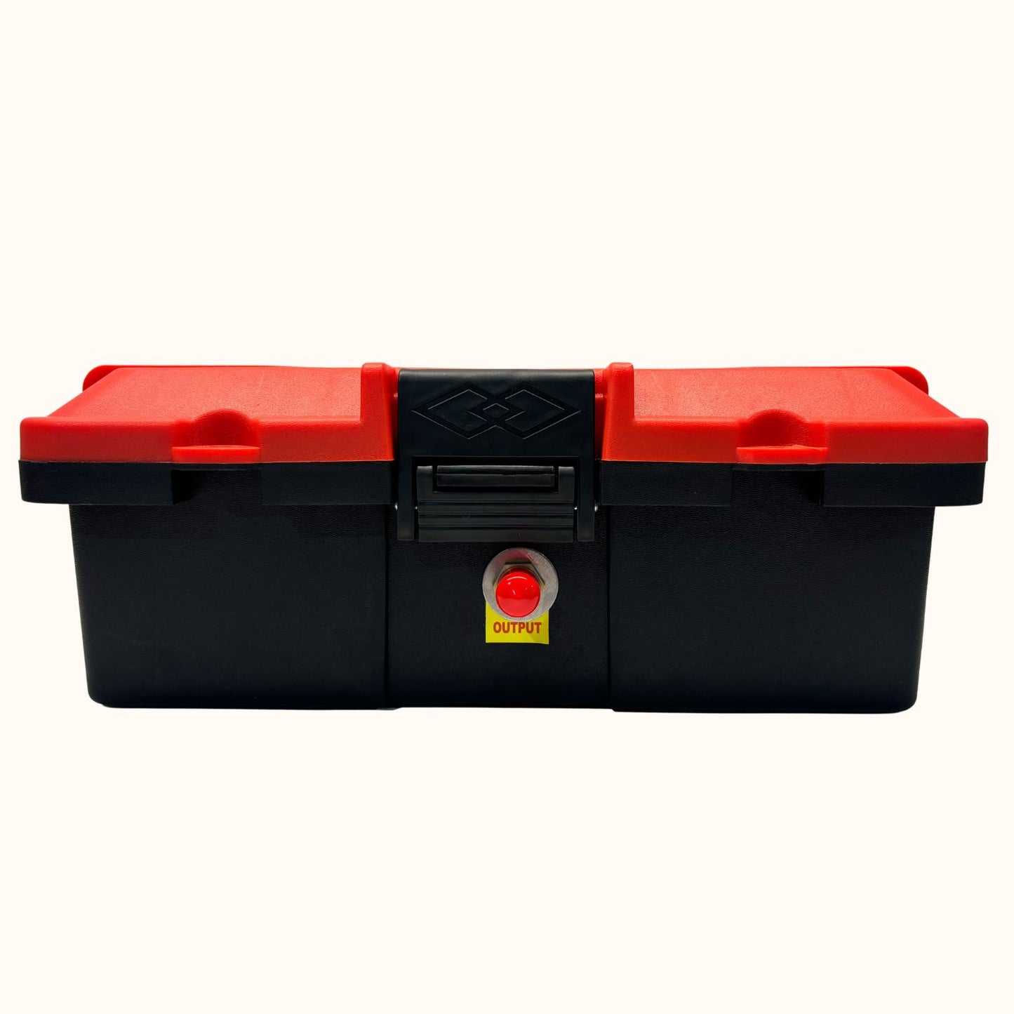 PetraTools Prime Tool box