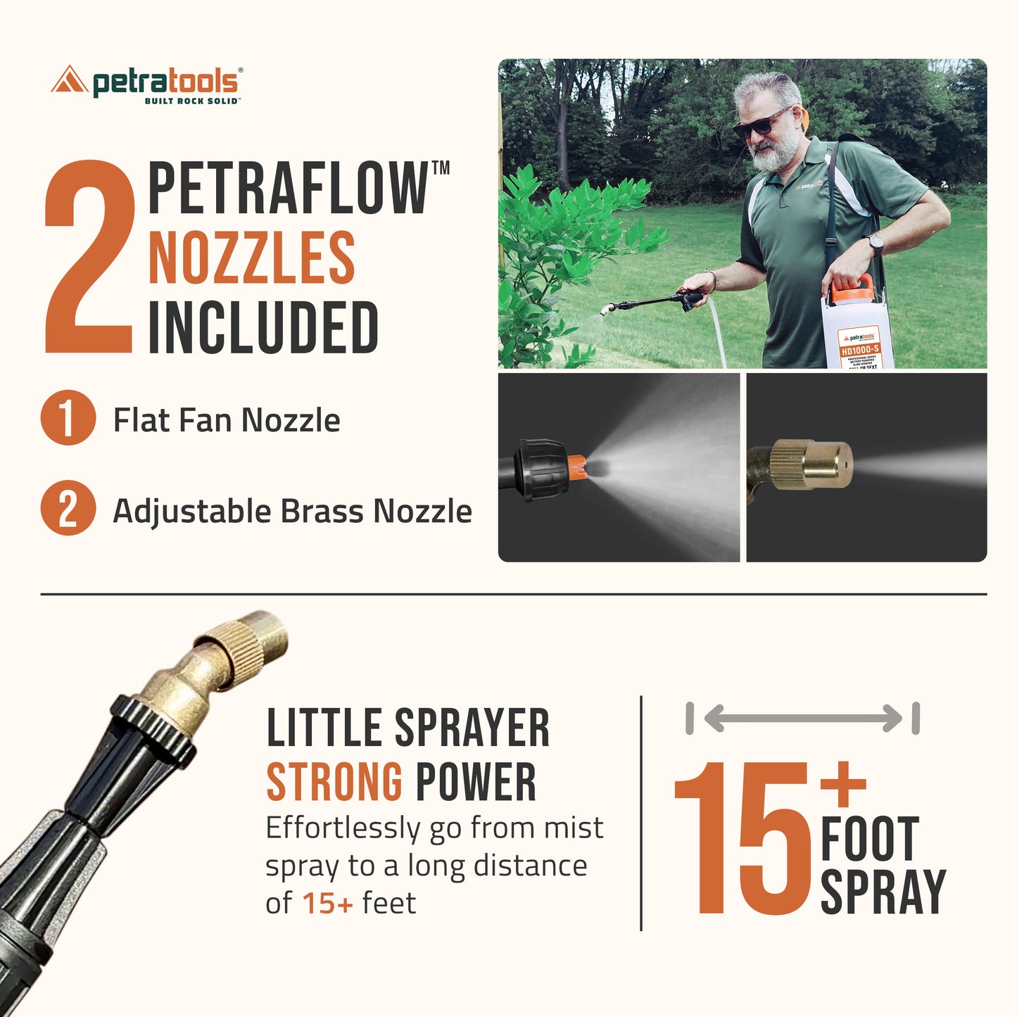 PetraTools HD1000-S Sling Sprayer