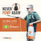PETRATOOLS 2 GALLON BATTERY SPRAYER - HD2000-S