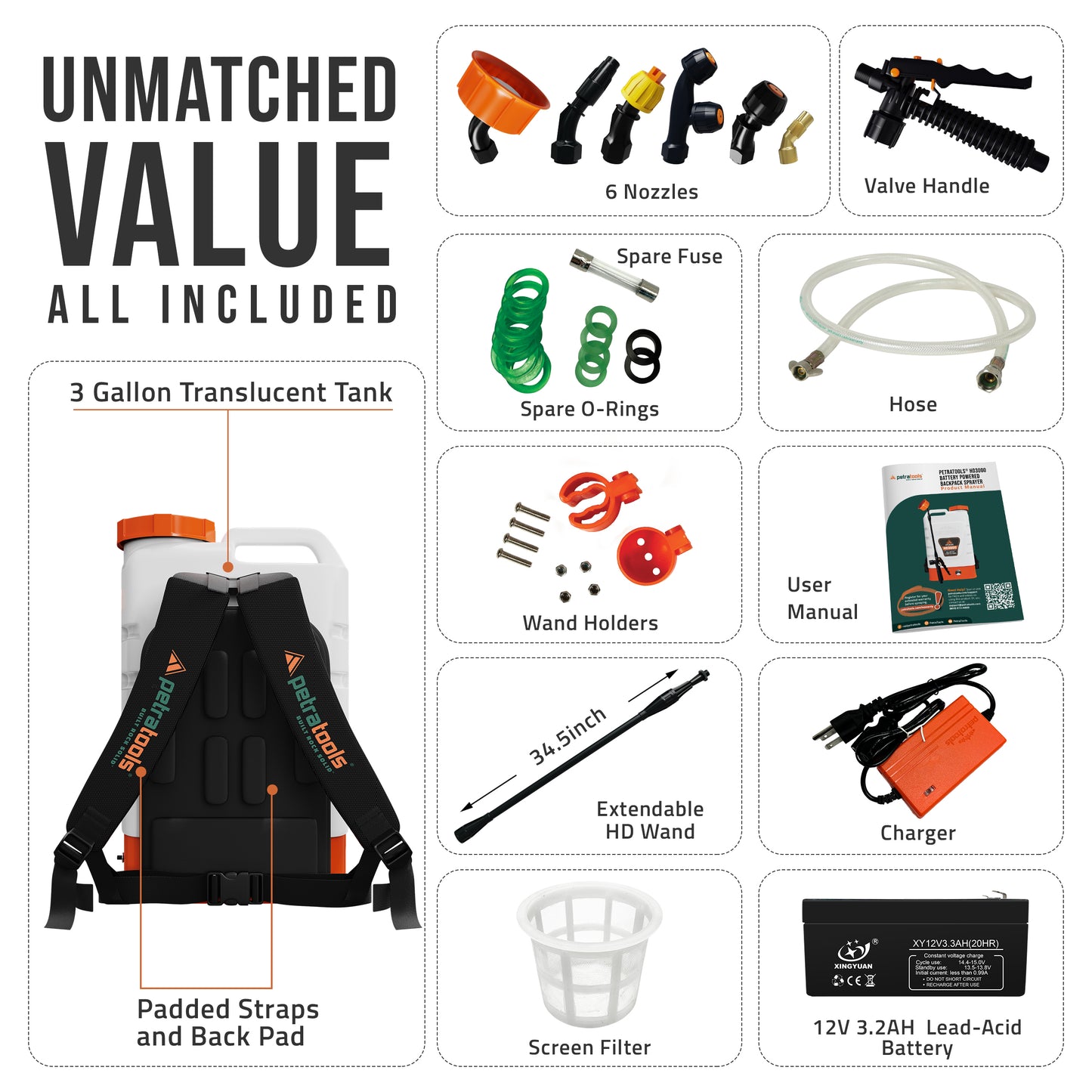 Petratools HD3000 Battery Powered Backpack Sprayer