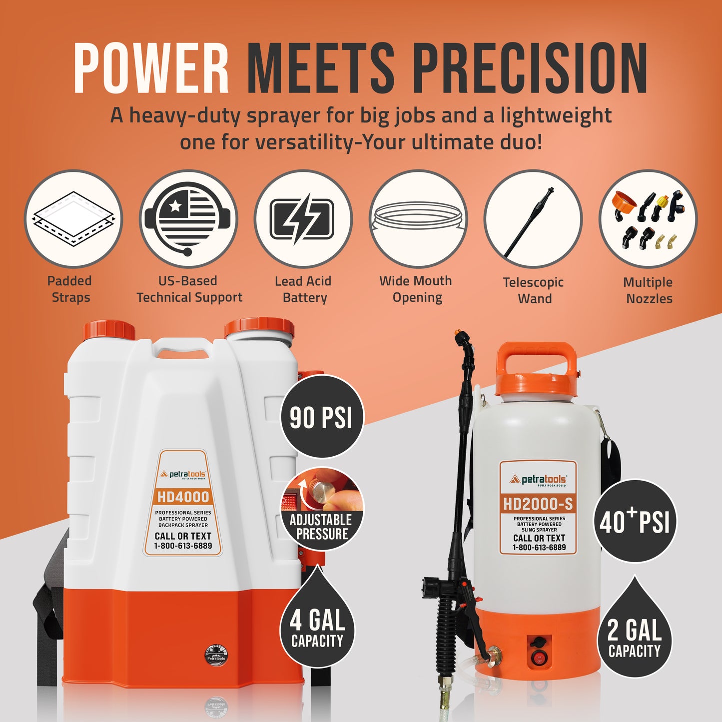 PetraTools HD4000 + HD2000-S BATTERY SPRAYER PRO Bundle