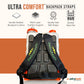 Petratools HD4000 Battery Powered Backpack Sprayer
