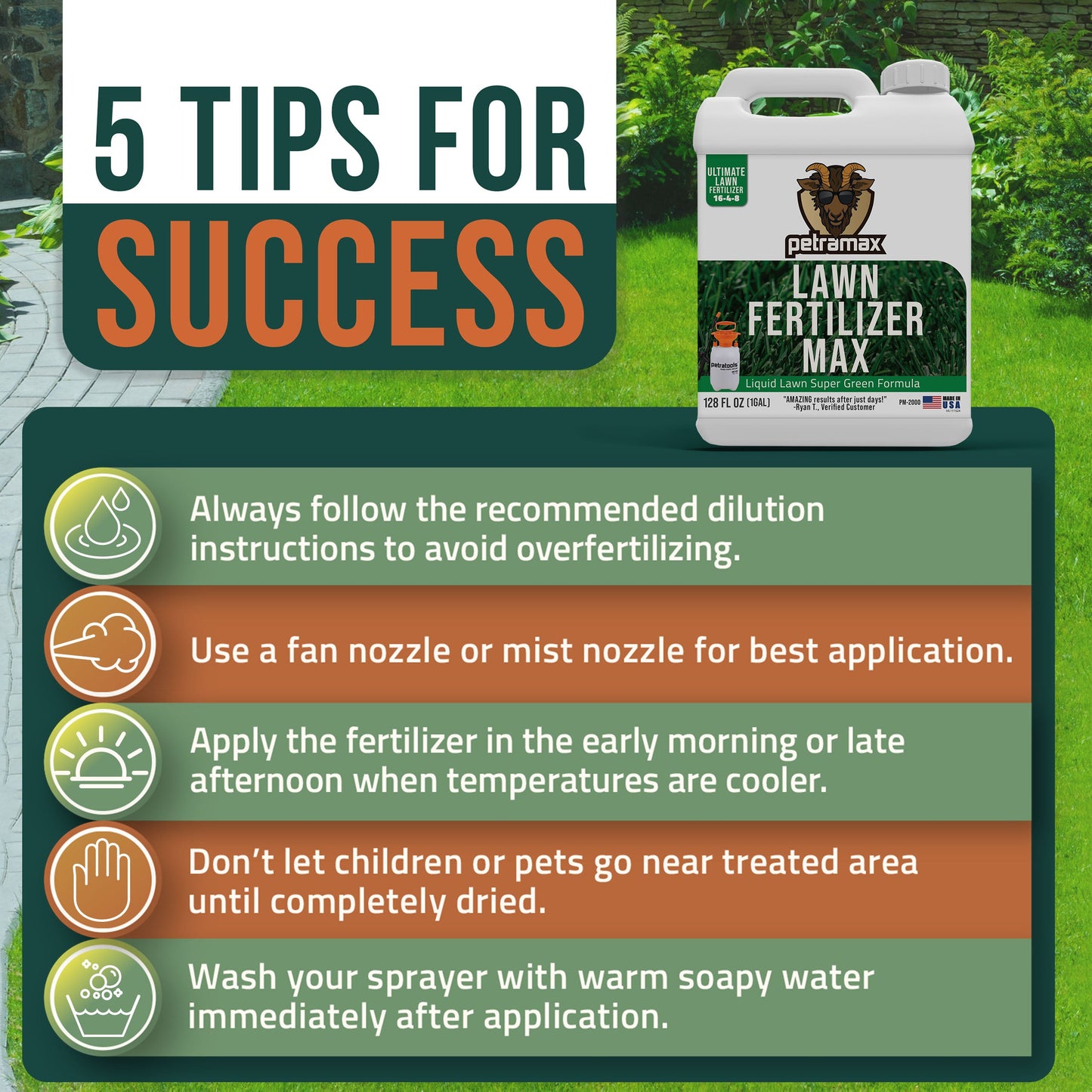 Petramax Lawn Fertilizer Max