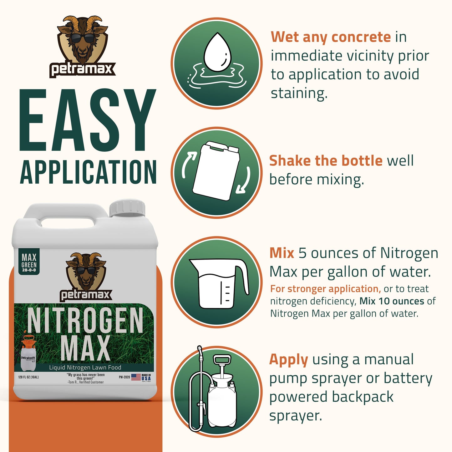 Petramax Nitrogen Fertilizer Max