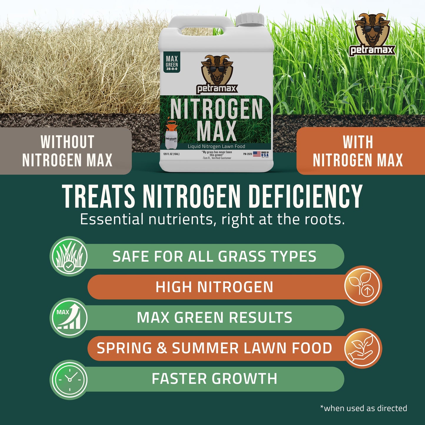 Petramax Nitrogen Fertilizer Max