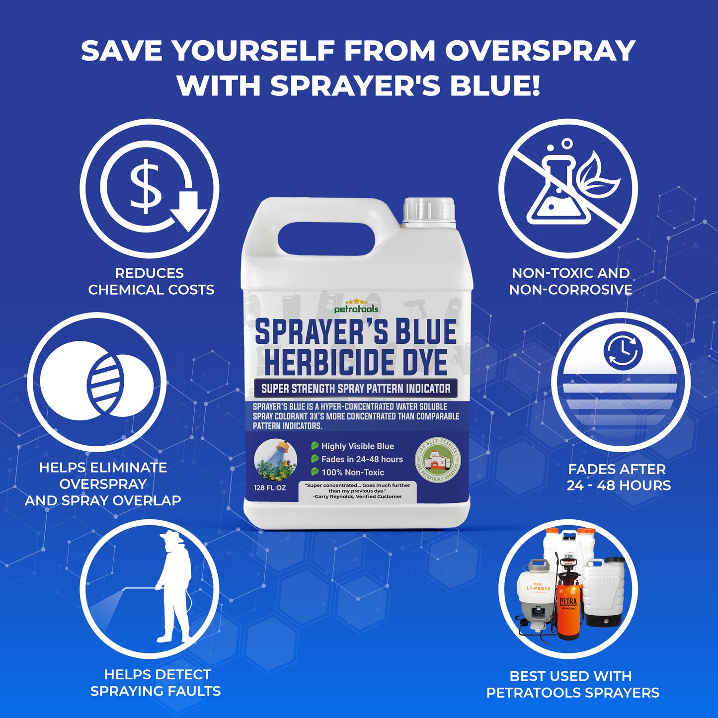 PetraTools Sprayer's Blue - Liquid Lawn Solution list of features